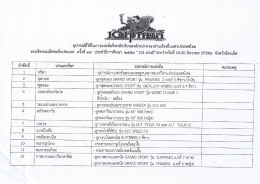 อุปกรณ์ ที่ ใช้ ใน การ แข่งขัน