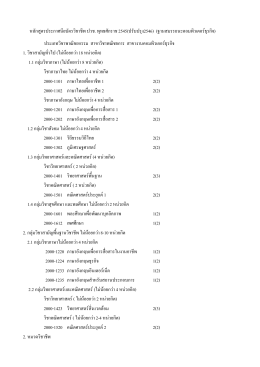 สาขาวิชาคอมพิวเตอร์ธุกิจ