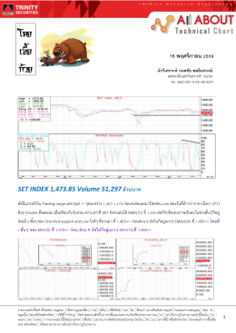 About Technical Analysis - บล.ทรีนีตี้