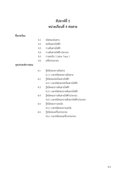 สัปดาห์ที่ 5 -