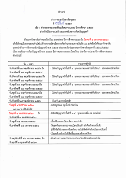 ปฏิทินการศึกษา สำหรับระดับปริญญาตรี ภาคปกติและภาคพิเศษ ภาคปลาย