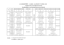 ตารางเรียนนิสิต ชั้นปีที่ 1 (บรรพชิต) ภาคการศึ