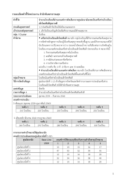 เครือข่ายโรงเรียนเด็กไทยฟันดี