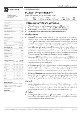 ก ำไรลดลงตำมกำรโอนคอนโดที่ลดลง
