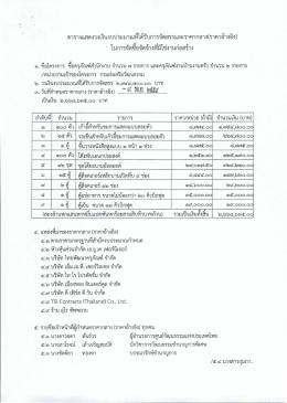 ตารางแสดงวงเงินงบประมาณ