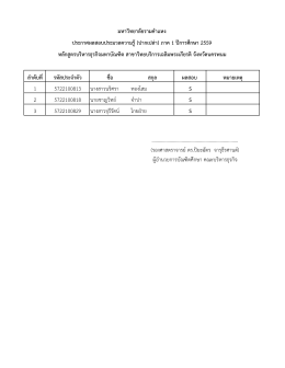 ลำดับที่ รหัสประจำตัว ชื่อ สกุล ผลสอบ หมำยเหตุ