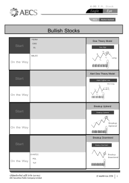 Eagle Eye 0400 PM Stocks_20161115