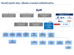 โครงสร้างธุรกิจ ปตท. เบื้องต้น ภายหลังการปรับโครงสร้าง