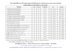 โครงกำรพัฒนำฝีมือแรงงำนด้ำนคอมพิวเตอร์และเทคโนโลยีสำรสนเทศ ประจำ