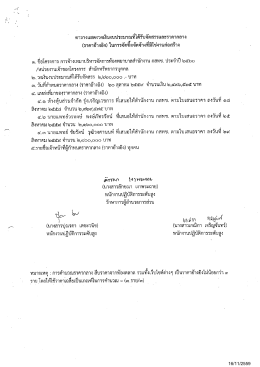 16/11/2559 ตารางแสดงวงเงินงบประมาณที่ได้รับจัดสรร  &sup1;