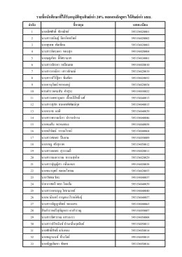รำยชื่อนักศึกษำที่ได้รับอนุมัติทุนศิษย์เก่