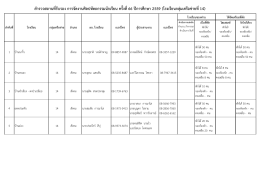 14. กลุ่มเครือข่ายที่ 14