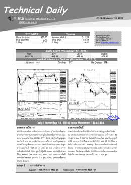 Technical Daily