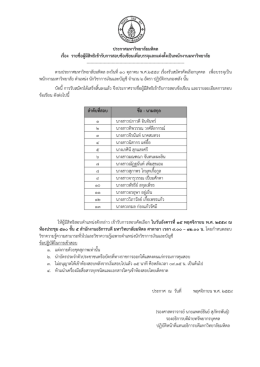 ประกาศมหาวิทยาลัยมหิดล เรื่อง ตำแหน่ง นักวิชาการเงินและบัญชี จำนวน ๒