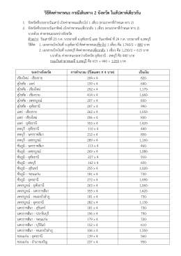 ตารางเบิกเพิ่มค่าใช้จ่ายระหว่างจังหวัด ปีการศึกษา 2/2559