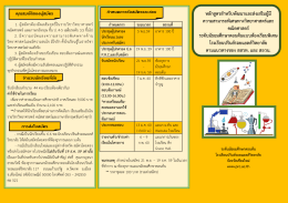 หลักสูตรสำหรับพัฒนำและส่งเสริมผู้มี ควำมสำม