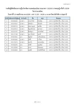 รายชื่อผู้มีสิทธิ์สอบ นวดไทย 3