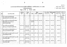 Page 1 Page 2 Page 3 ei .ta-- =a _ _ெ _1 ºri ส่งประกาศ Յյ1յճjնյֆ
