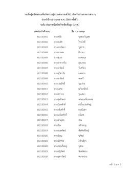เลขประจํา ตัวสอบ 602100001 นายดนัย บุษ ยเจริญสุข