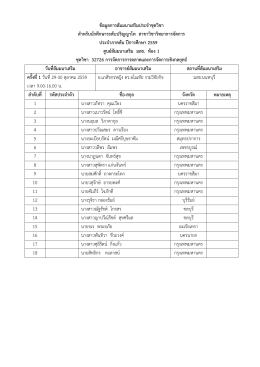 คลิกดูรายละเอียด