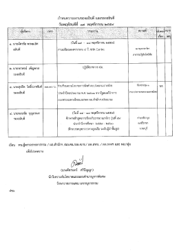 Page 1 กำหนดวาระงานของอธิบดี และรองอธิบดี วันพฤหัสบดีที่ ๑๗