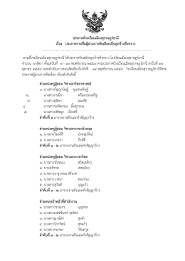 ประกาศโรงเรียนเมืองสุราษฎร์ธานี เรื่อง