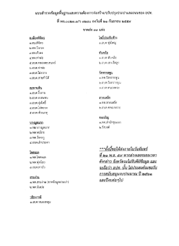 ปรับปรุง ประปา และ ถนน ของ อป ท.