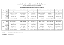 สาขารัฐประศาสนศาสตร์ - วิทยาลัย สงฆ์ เชียงราย