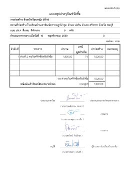 แบบสรุปค่าครุภัณฑ์จัดซื้อ หน่วย