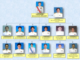 ภาพนิ่ง 1 - กรมอุทยานแห่งชาติ สัตว์ป่า และพันธุ์พืช