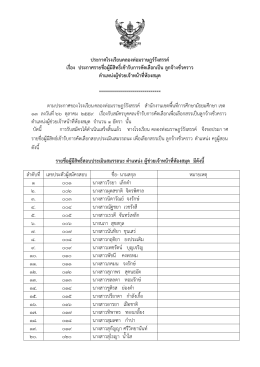 ประกาศโรงเรียนคลองท่อมราษฎร์รังสรรค์ เรื่อง