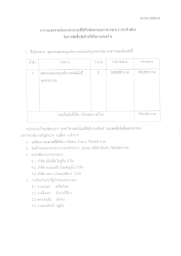 Page 1 ตาราง ปปช.07 ตารางแสดงวงเงินงบประมาณที่ได้รับจัดสรรและราคา