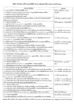 Page 1 * - ๗ = <td 44 ๕ - l -# < = - - - - - -