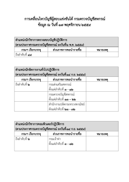 (ตามประกาศกรมฯ ลงวันที่ 2 พ.ค.2559) เรียกรายงานตัววันจันทร์ที่ 8 ส.ค