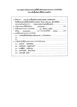 Page 1 ตารางแสดงวงเงินงบประมาณที่ได้รับจัดสรรและราคากลาง (ราคา