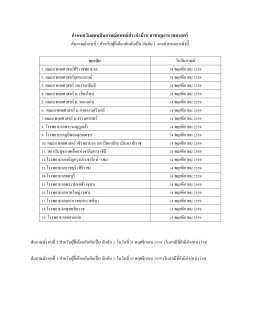 กำหนดวันสอบสัมภาษณ์