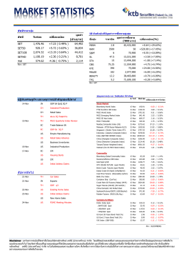 สัปดาห์ถัดไป