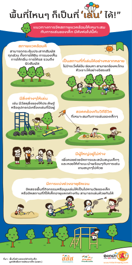 พื้นที่ไหนๆ ก็เป็นที่เล่นได้