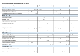 ตารางอบรมปี 2560 - สมาคมผู้ตรวจสอบภายในแห่งประเทศไทย