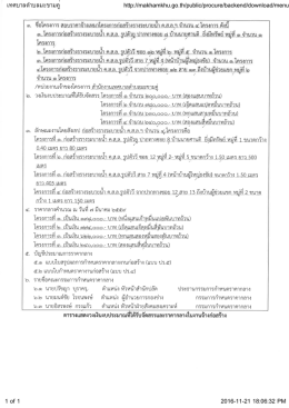 เทศบาลตำบลมะขามคู่ http://makhamkhu.go.th/public/procure/backend