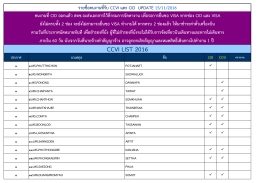 CCVI LIST 2016 - กรมการจัดหางาน