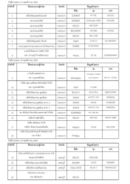 แผนการออกตรวจเครื่องเอ็กซ์เรย์ประจำวันที่ 21