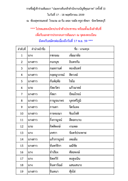 1 นาง กชกอณ เข็มมาลัย 2 นางสาว กนกนุช อินทรกัน 3 น