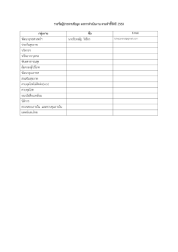 6.3 รายชื่อผู้ประสานข้อมูล ผลการดำเนินงาน ตามตัวชี้วัดปี 2560