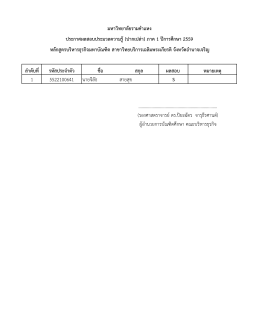 ลำดับที่ รหัสประจำตัว ชื่อ สกุล ผลสอบ หมำยเหตุ