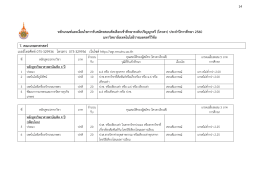 หลักเกณฑ์และเงื่อนไขการรับสมัครสอบคัดเลือก