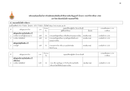 หลักเกณฑ์และเงื่อนไขการรับสมัครสอบคัดเลือก