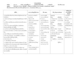 ม.3 - โรงเรียน อัส สั ม ชั ญ