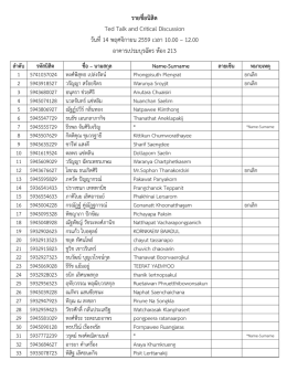 รายชื่อนิสิต Ted Talk and Critical Discussion วันที่14 พฤศจิกายน 2559 เ