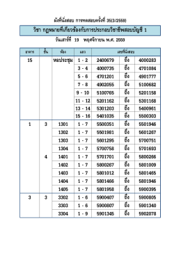 ผังห้องสอบ วิชา กฎหมายฯ 1